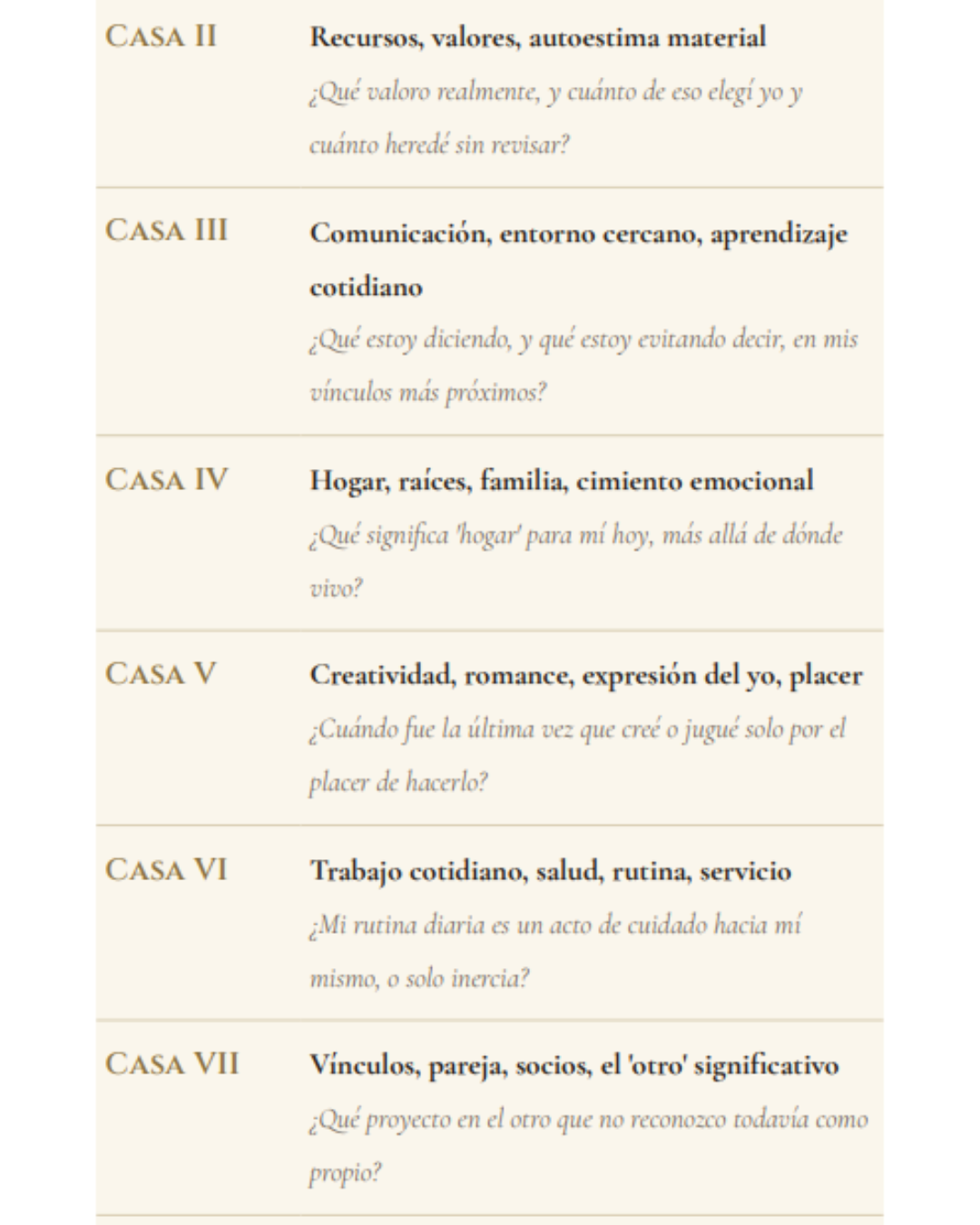 Página interior 2 del libro Astrologia Para el ULTIMO trimestre del 2026