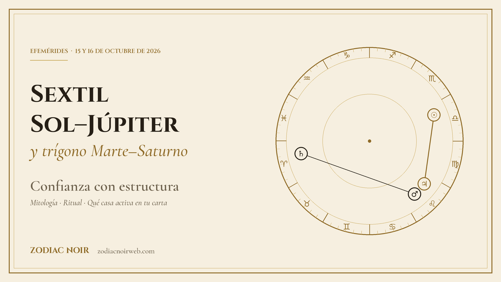 Imagen representativa de la carta astral del dia 15 de octubre : texto sextil sol jupiter y trigono en marte