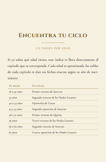 Página interior 5 del libro Astrología de la Vida Adulta -Los ciclos planetarios que nos transforman entre los 29 y los 65 años
