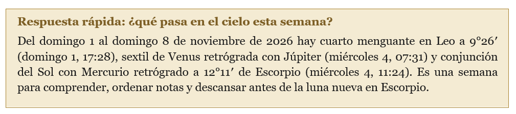 Síntesis de la semana del 1 al 8 de noviembre